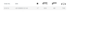 Load image into Gallery viewer, Wiha Hex L-Key Long 17mm
