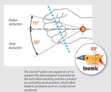 Load image into Gallery viewer, Wiha Diagonal Cutters Inomic® VDE 160mm
