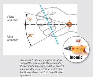 Wiha Diagonal Cutters Inomic® VDE 160mm