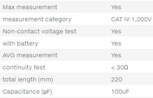 Load image into Gallery viewer, Wiha Current Measuring Clamp Up To 1,000 V AC, CAT IV
