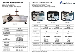 Eclatorq Torque Calibration Equipment